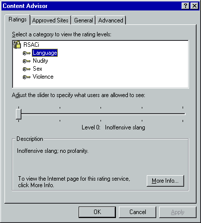 [This is an image of a system dialog in the Windows 98 UI style. It is the Content Advisor dialog. The tab bar at the top has Ratings, Approved Sites, General and Advanced tabs. The Ratings tab is selected. At the bottom there are OK and Cancel buttons and a disabled Apply button. On this tab, there is the message “Select a category to view the rating labels:” and below it, a tree view containing the node “RSACi” and below it, “Language”, “Nudity”, “Sex” and “Violence”. “Language” is currently selected. Below this tree view is the text “Adjust the slider to specify what users are allowed to see:”, below which is a trackbar control with tick marks. It is currently set to the far left position, and below it, a label describes that current position as “Level 0: Inoffensive slang”. Below this, there is a fieldset titled “Description”, containing the message “Inoffensive slang; no profanity.” and below it “To view the Internet page for this rating service, click More Info.”, beside which is a “More Info...” button.]