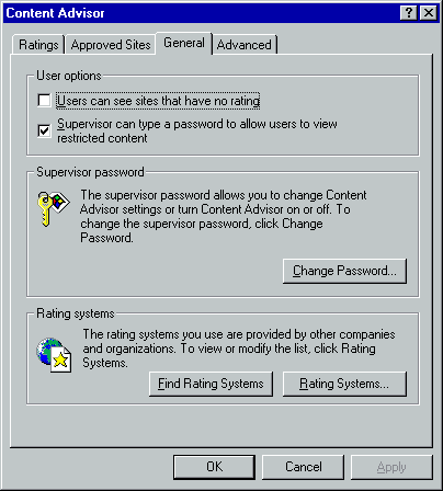 [This is an image of a system dialog in the Windows 98 UI style. It is the Content Advisor dialog. The tab bar at the top has Ratings, Approved Sites, General and Advanced tabs. The General tab is selected. At the bottom there are OK and Cancel buttons and a disabled Apply button. On this tab, there is a fieldset titled “User options”. In this fieldset, there are two checkboxes. The first is labeled “Users can see sites that have no rating”, and has a focus outline around it. The second is labeled “Supervisor can type a password to allow users to view restricted content”, and is checked. Below this is another fieldset titled “Supervisor password”. This fieldset contains a picture of a pin tumbler-style key with a Windows icon label attached to it, next to the following text: “The supervisor password allows you to change Content Advisor settings or turn Content Advisor on or off. To change the supervisor password, click Change Password.” Below this is a “Change Password...” button. Below this fieldset is a fieldset titled “Rating systems”, which contains an icon of the globe with a piece of dog-eared white paper in front of it with a picture of a yellow star on it. Next to this icon is the text “The rating systems you use are provided by other companies and organizations. To view or modify the list, click Rating Systems.” Below this text are two buttons, “Find Rating Systems” and “Rating Systems...”.]